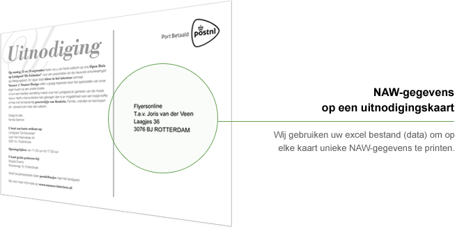 Personaliseren van je product